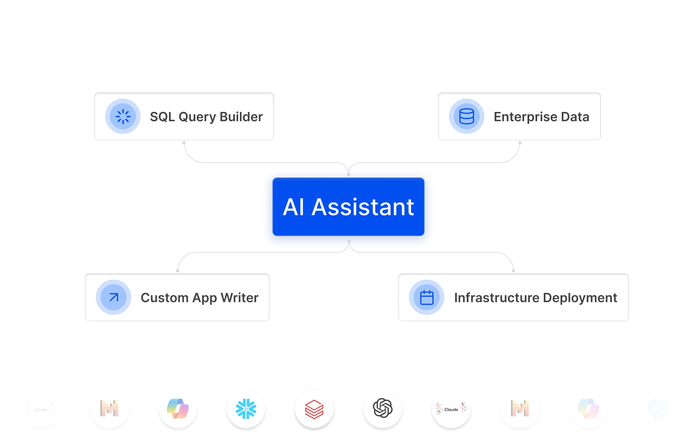 Image showing different AI Agents for Analysts